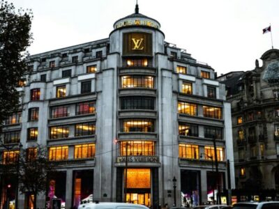 Optimisez Vos Compétences Professionnelles pour le Commerce